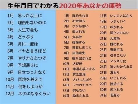 6月4日 運勢|6月4日生まれの性格や恋愛傾向を徹底解説！｜365日誕生日占い 